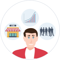 market insights